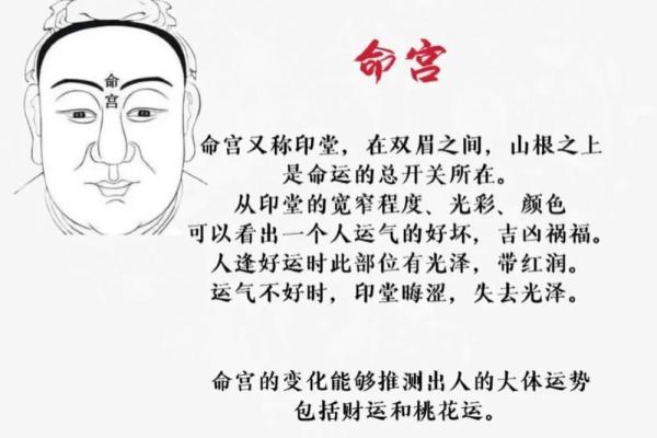 算命中，最好的命到底是什么命？解析人生的秘密！