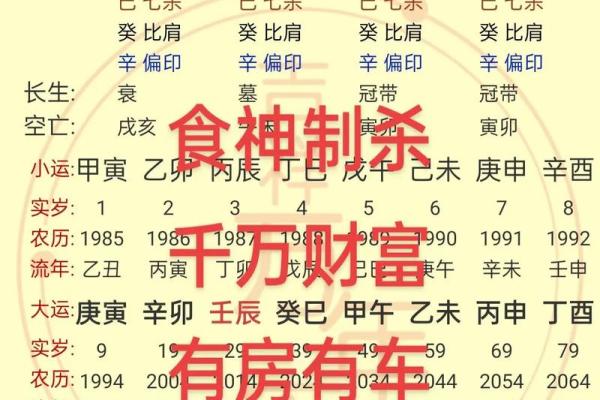 女命食神格与男命的完美搭配：解析两者的五行关系与相生相克