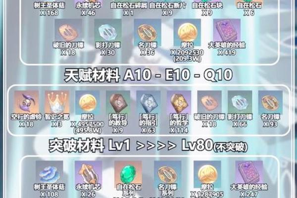 散兵满命的独特魅力与特点分析