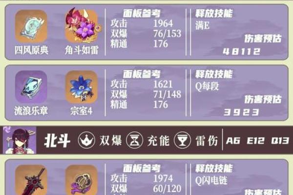 凝光的五命关键命座解析:探寻深藏的力量与智慧 凝光的五命关键命座解析:探寻深藏的力量与智慧