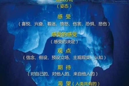 什么是破命关系？走出困境，迎接新生的旅程