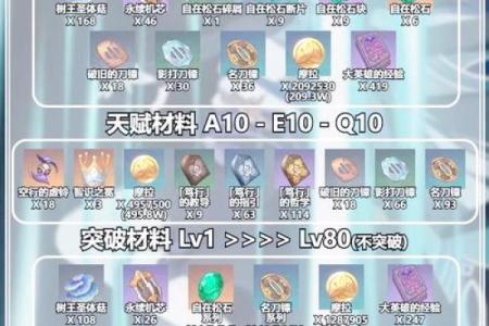 散兵满命的独特魅力与特点分析