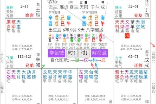 19点30的命理解析:揭示你命运的神秘时刻 19点30的命理解析:揭示你命运的神秘时刻