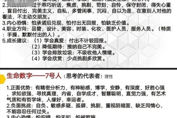 数字背后的命理奥秘：深入探索命运的数字密码
