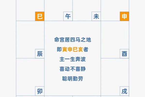 七杀命宫女命的最佳配偶选择，助你开启幸福人生