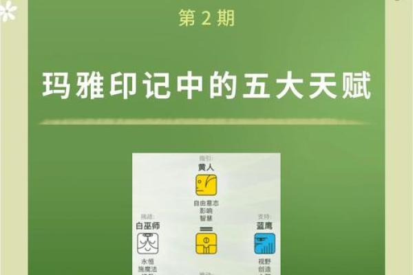 什么是工作命格？揭示你的职业天赋与潜力