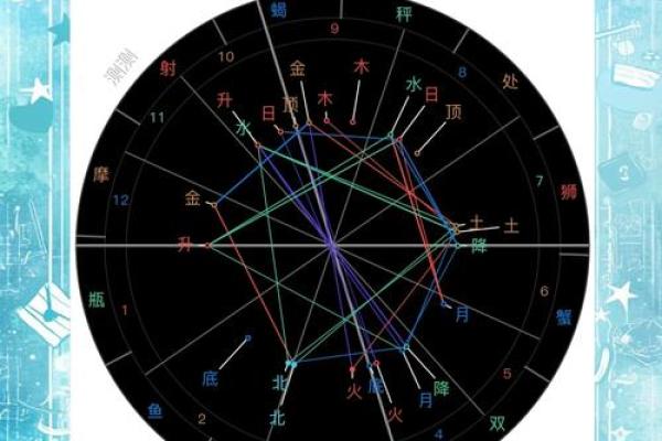 水火交融：揭秘为什么火命和水命是天作之合！