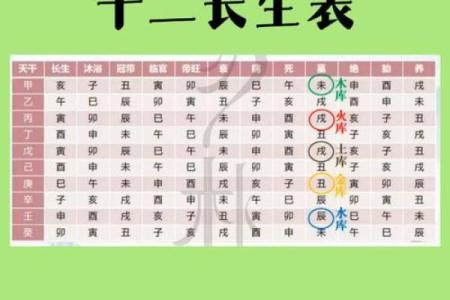 52年出生的人命运解析：解析命理与人生智慧