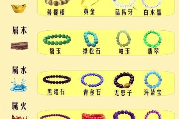 92年出生的人命运与生肖的奥秘解析 92年出生的人命运与生肖的奥秘解析