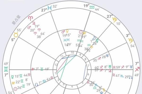 如何判断你的命格属什么:揭开命理的神秘面纱 如何判断你的命格属什么:揭开命理的神秘面纱