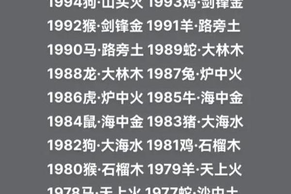 92年出生的水命人：探索命理背后的智慧与魅力