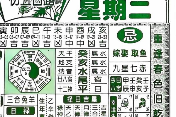 农历2010年：命理解析与人生机遇之旅