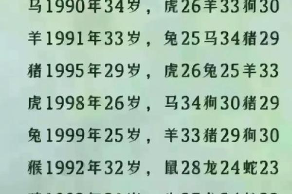 生日尾数3的命运解析：一生的机遇与挑战