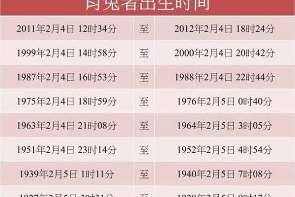 73年是什么命的人?探索1973年出生的命理特征与运势 73年是什么命的人?探索1973年出生的命理特征与运势