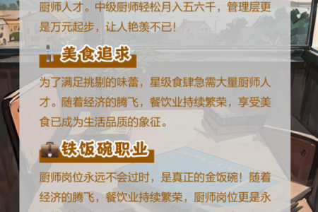 适合干厨师的命理特征与职业发展探讨