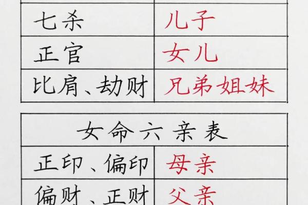 伤官与正印的命理密码:探秘男命与女命的深层联系 伤官与正印的命理密码:探秘男命与女命的深层联系
