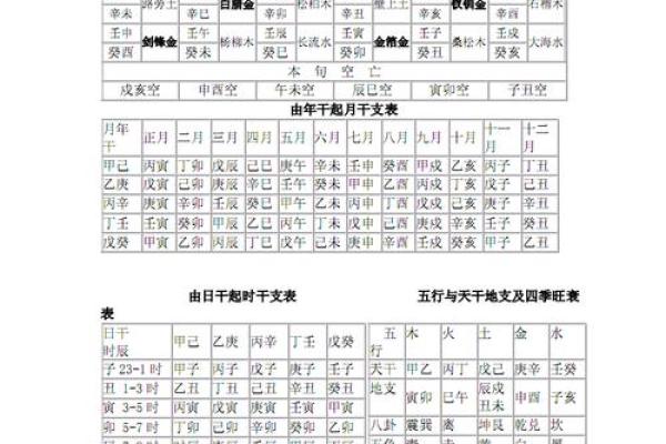 牛年2月出生宝宝命理解析:五行与性格的完美结合 牛年2月出生宝宝命理解析:五行与性格的完美结合
