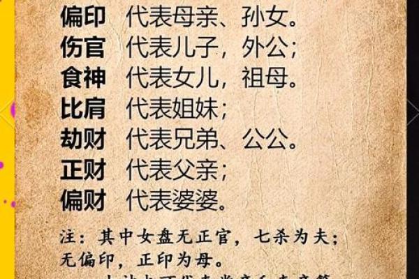 破解命理玄机：揭示“二命抵一命”的深刻含义与应用