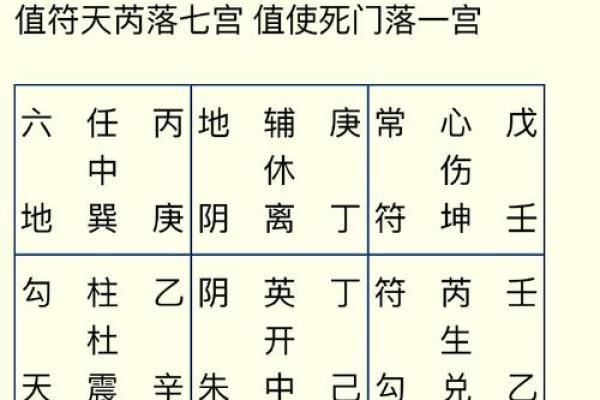 壬辰日柱男命解析:富贵命格的秘密与人生轨迹 壬辰日柱男命解析:富贵命格的秘密与人生轨迹