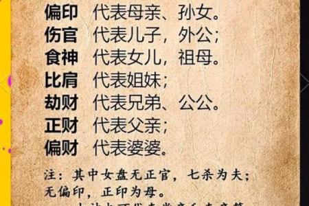 破解命理玄机：揭示“二命抵一命”的深刻含义与应用