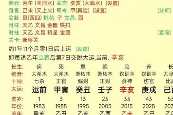 属相与命格的完美结合:揭示最佳人生路径 属相与命格的完美结合:揭示最佳人生路径