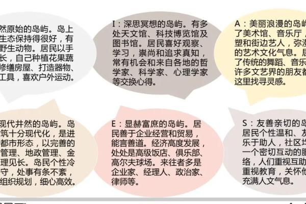 什么命的人适合做餐饮,从八字看你的职业选择 什么命的人适合做餐饮,从八字看你的职业选择