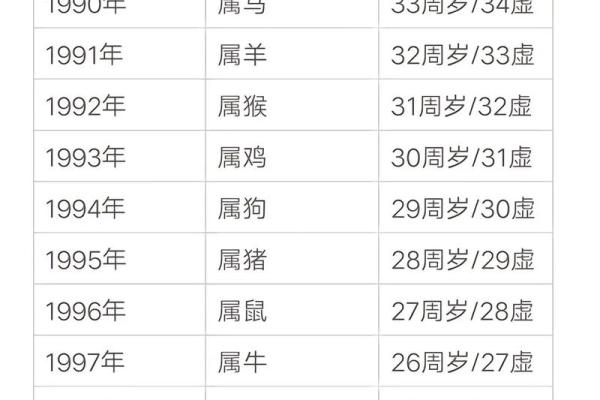 属狗人腊月十五出生的男孩命理解析，揭示未来发展方向！