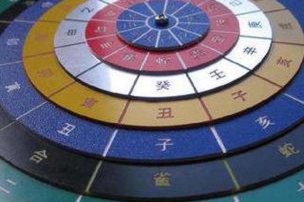 探秘1992腊月十一出生者的命运与性格分析