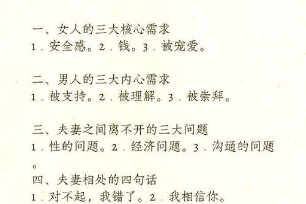如何根据男女命运选择结婚最佳时机？探寻幸福的秘密！