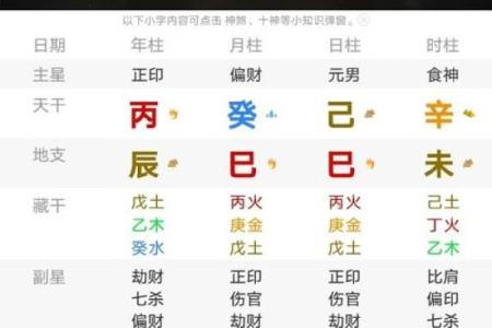 探秘2000年生肖龙命理：如何把握命运蓝图？