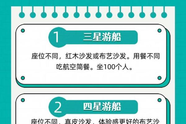 如何选择最佳摆放船只的位置，让家居风水更佳！