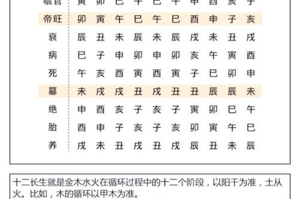 女人火旺缺水：命理中的独特象征与调和之道