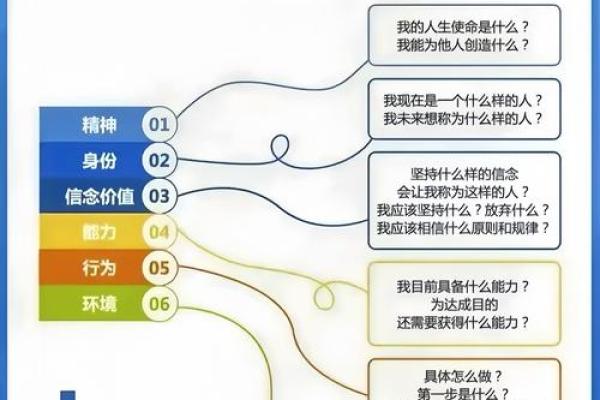 今日出生的孩子命运解析:你的宝宝会有怎样的未来? 今日出生的孩子命运解析:你的宝宝会有怎样的未来?