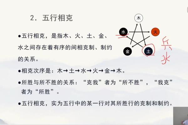 甲子海中金:探寻与之相合的命理之道 甲子海中金:探寻与之相合的命理之道