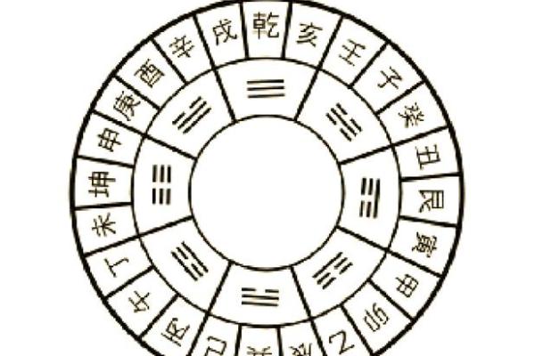 2026年:男命五行解读与命运走势分析 2026年:男命五行解读与命运走势分析