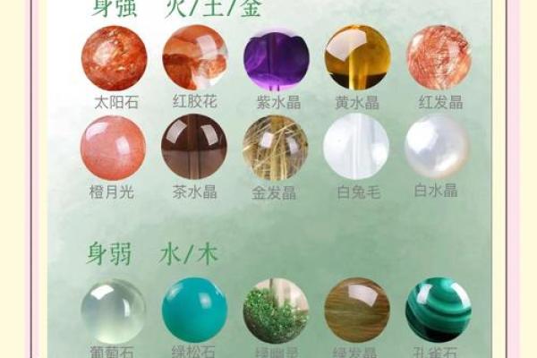水鼠命佩戴什么颜色，助你运势提升！