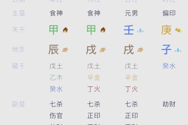 水命的属性与命理：揭秘最强水命的特点与成就