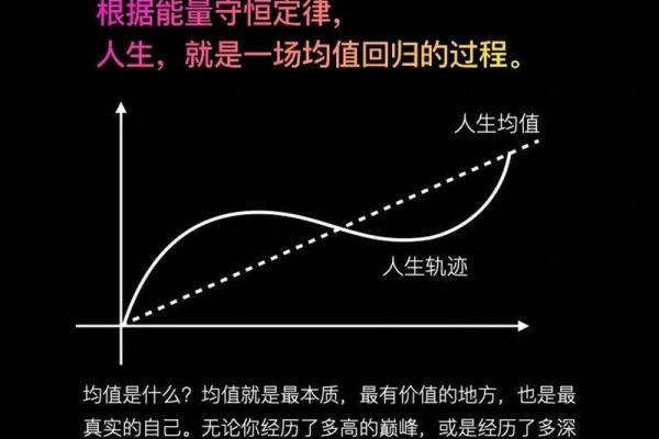 女命四柱无官真命：揭示命理中的独特魅力与人生哲学