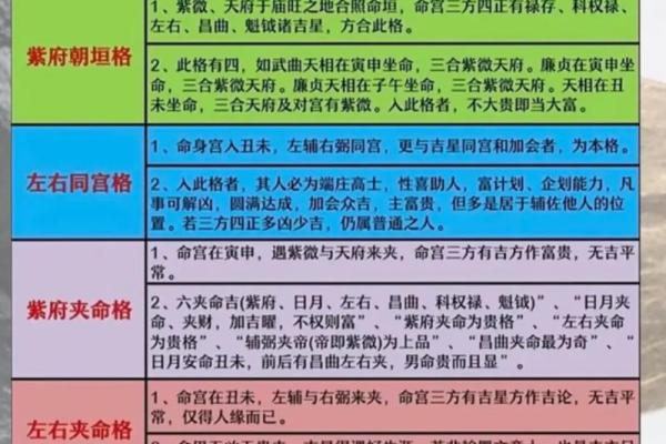圈内揭秘：哪些命格最忌烂赌鬼，如何避免悲剧？