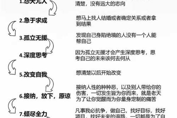 深入解析命理中的“大限”概念，揭开人生转折的秘密