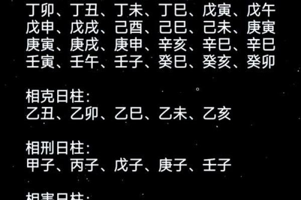 探索乙丑日男命与日柱女命的最佳配对，共谱美好人生篇章