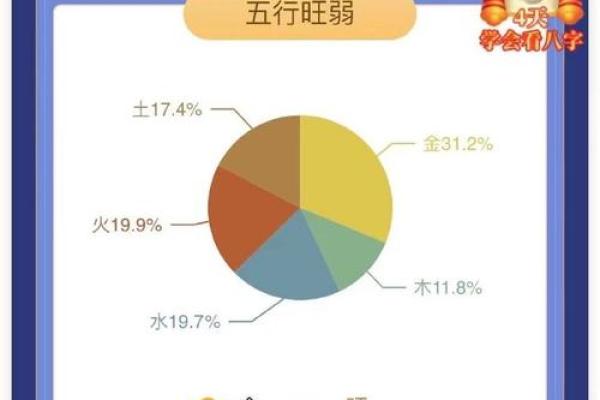 炉中火命的人如何通过转运提升运势