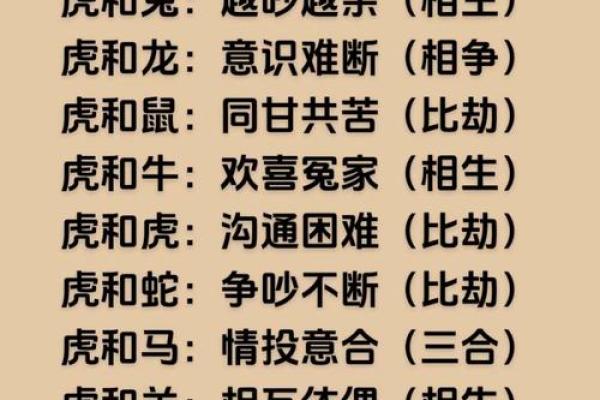 属虎女2023年运势解析：命理与生活的完美结合