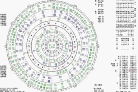 选择铃铛：根据命格来提升自身运势的秘密