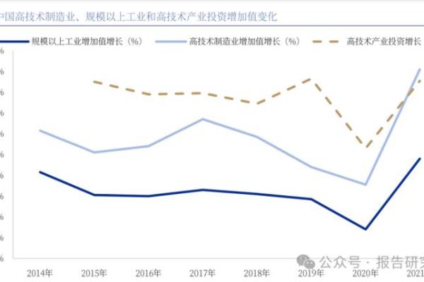 2023年之后生活的变革：科技、文化与自我提升的新机遇