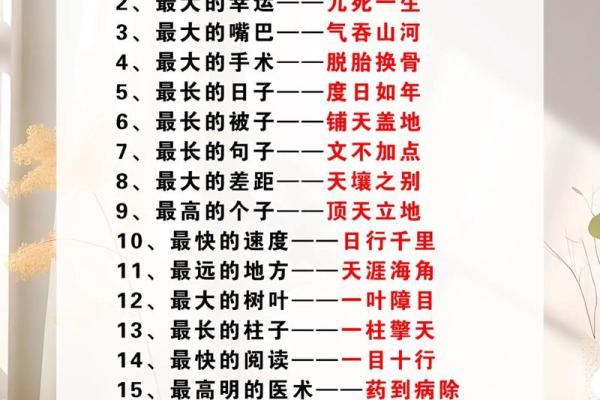 探究成语的智慧：根据谚语命名的经典成语