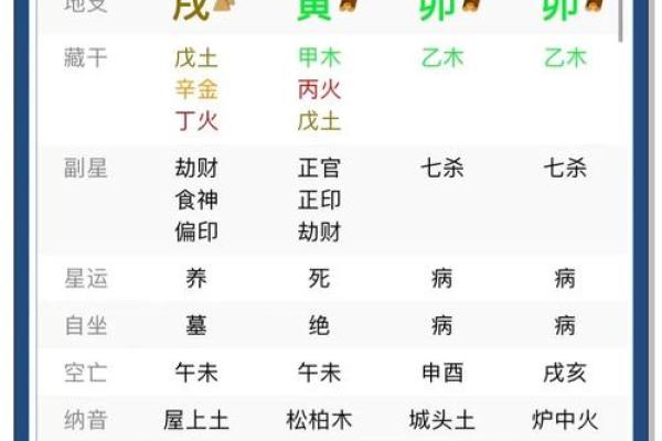 命理解析:甲木戊土命格的特点与运势 命理解析:甲木戊土命格的特点与运势