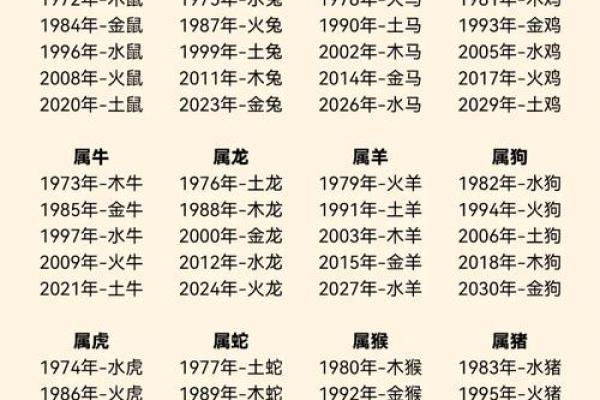 农历十五出生的人命运解析：揭秘你的命理与性格特征