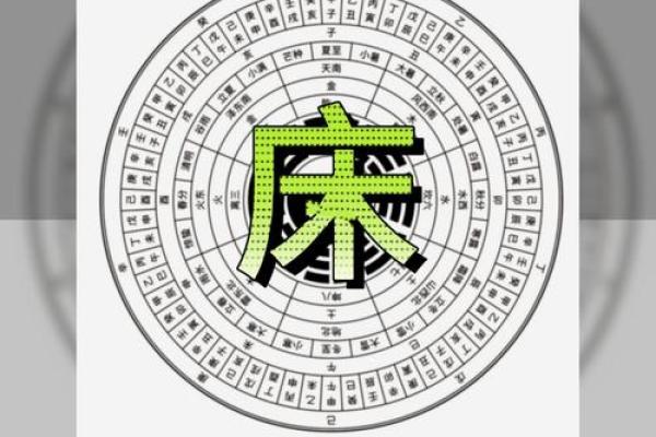 水命者床头挂画的精选五大主题及选择技巧