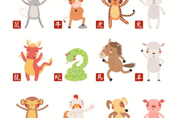 女命戊子解析：揭示她与生肖的深厚关联